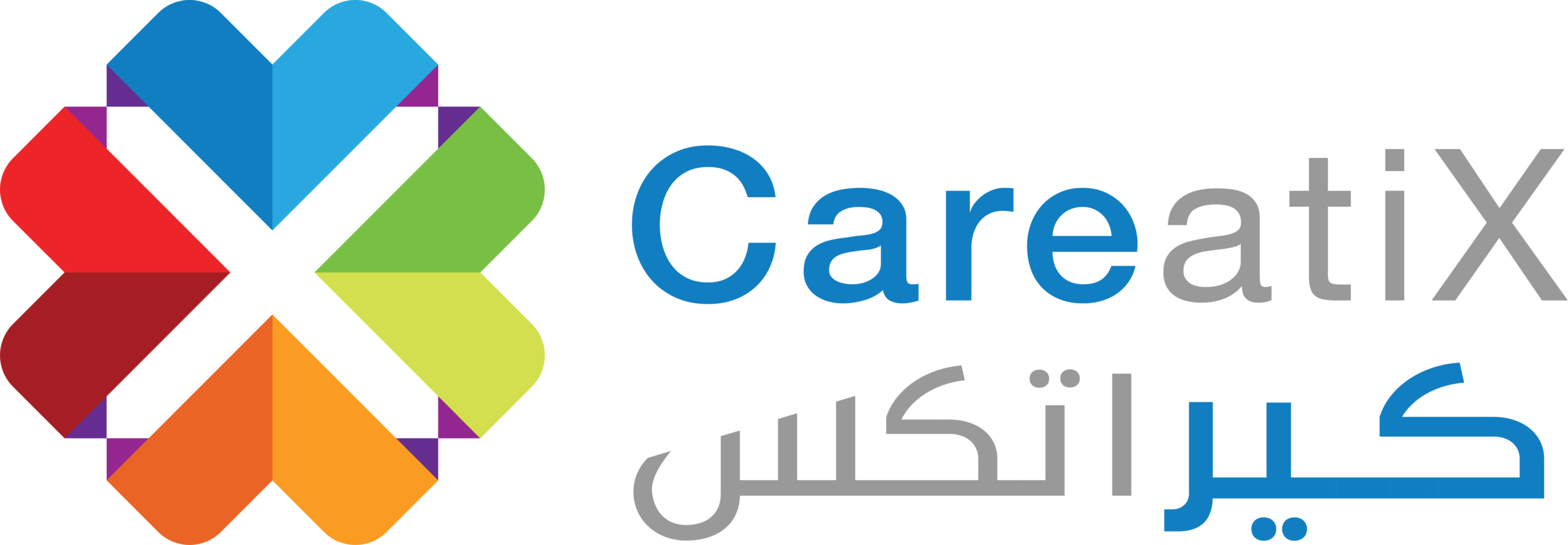 CareatiX